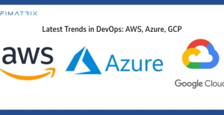 Aws Cloud