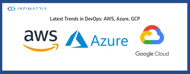 Aws Cloud
